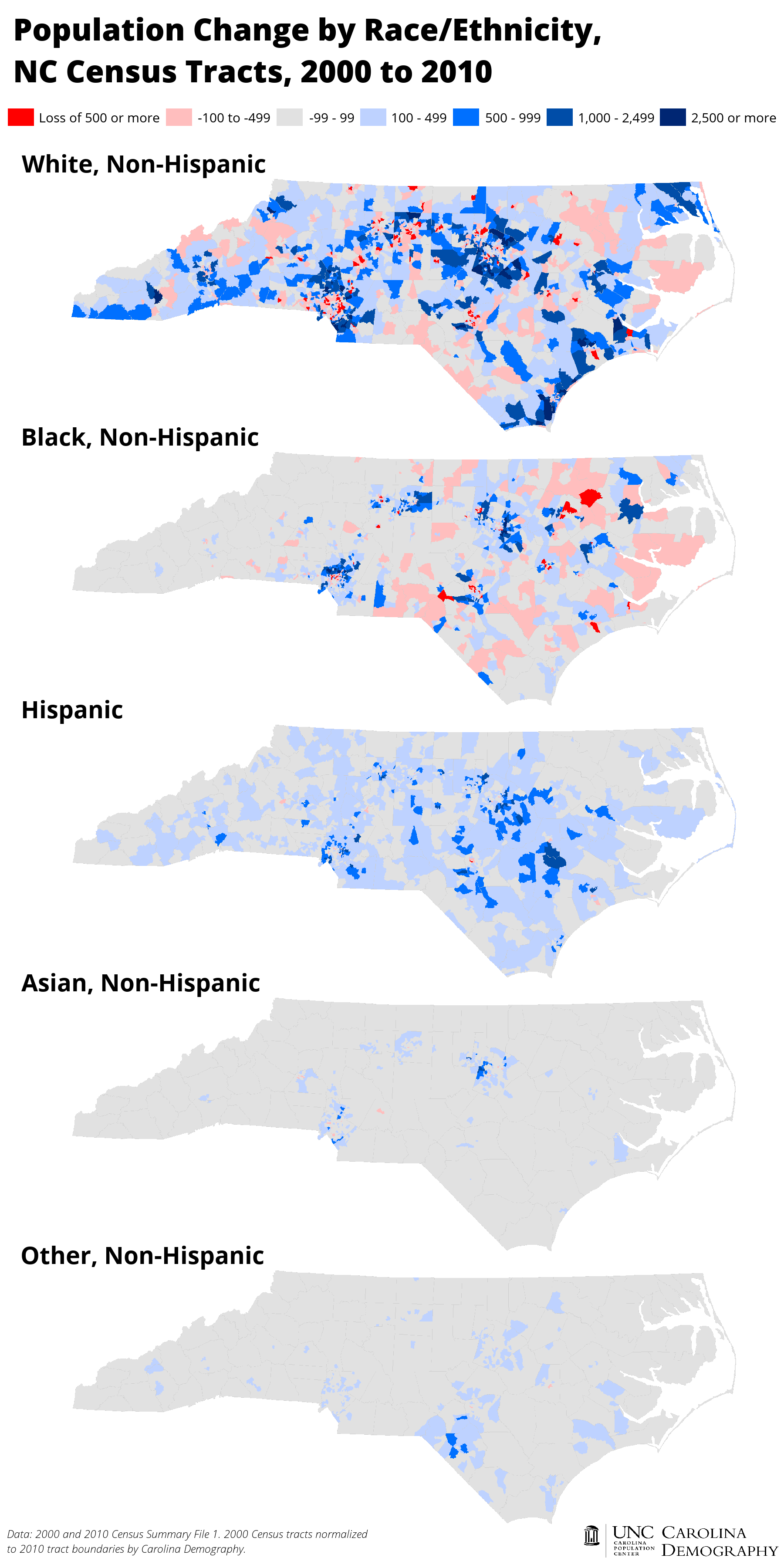 Racial and Ethnic Change 2000 to 2010