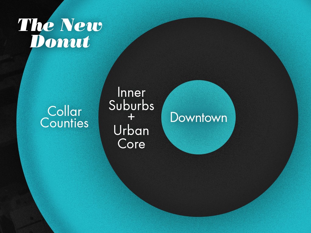 New Donut_Urbanophile