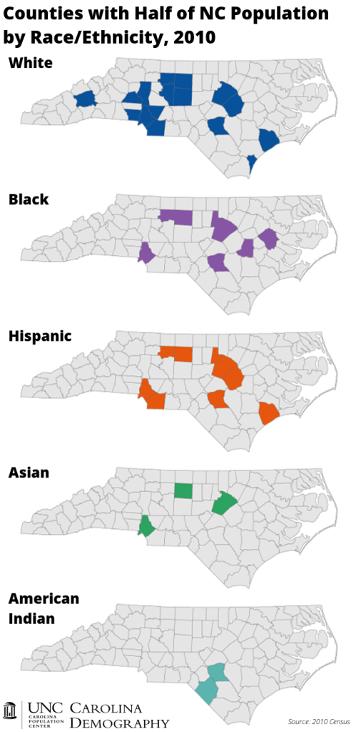 Where Half Population Lives_by Race_Ethnic_2010_v2