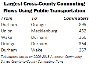 Top 5 Public Transit_Cross County