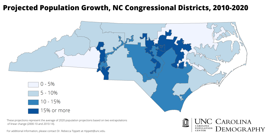 2020 Projected Growth for NC Congressional Districts