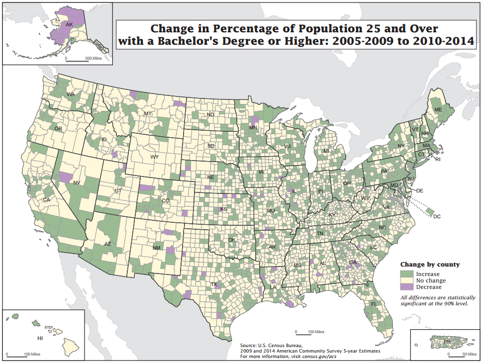 US Census Bureau_change in educational attainment