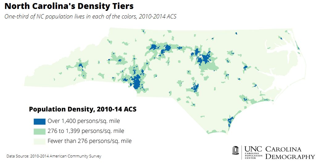 NC Density Tiers