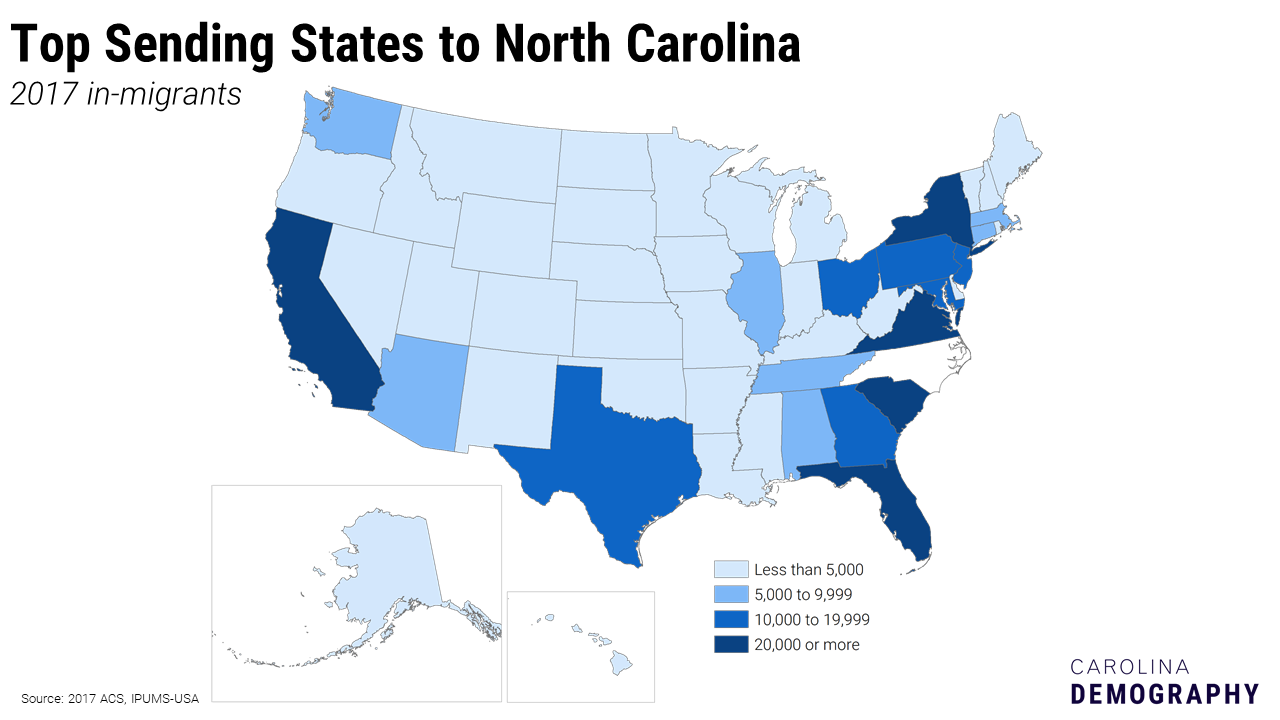 Top Sending States to NC (2017)