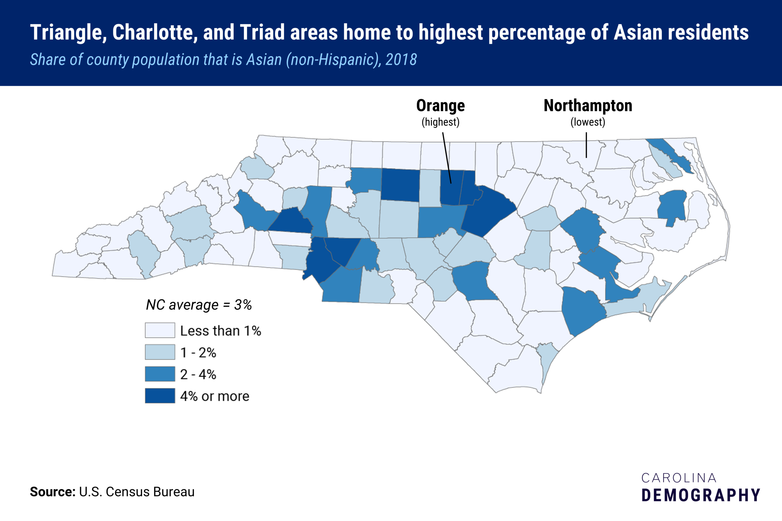 A county map of North Carolina showing the share of county population that is Asian. Orange county has the highest share, where Newhampton county has the lowest. The state average is 3 percent.