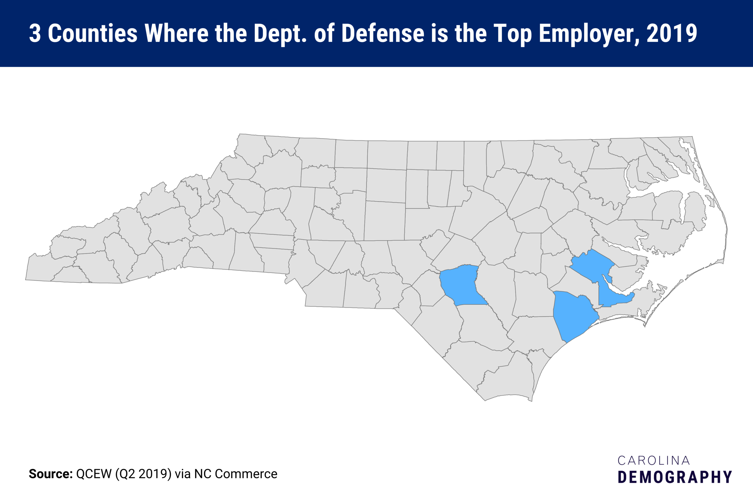 3 counties where the dept. of defense is the top employer, 2019