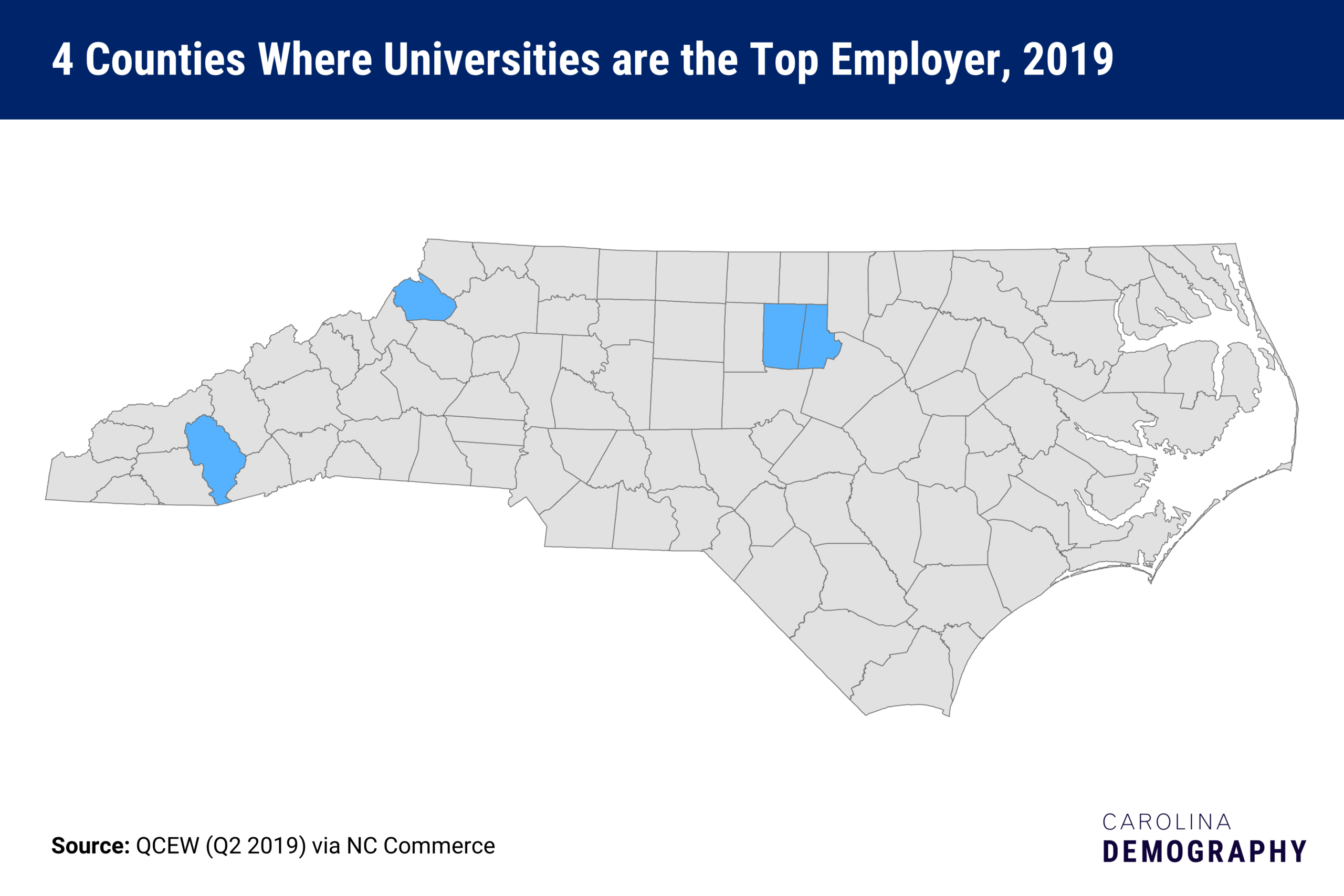 Map of NC: 4 counties where universities are the top employer, 2019. Jackson, Watauga, Orange, Durham
