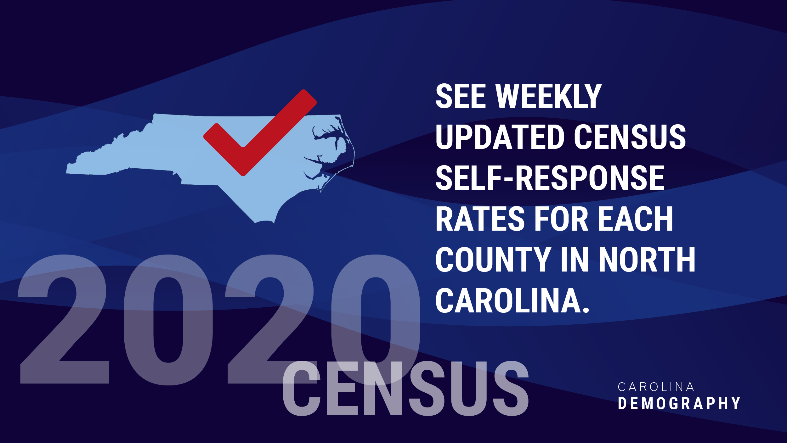 North Carolina 2020 Census Tracker Carolina Demography