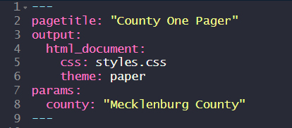 --- pagetitle: "County One Pager" output: html_document: css: styles.css theme: paper params: county: "Mecklenburg County" ---