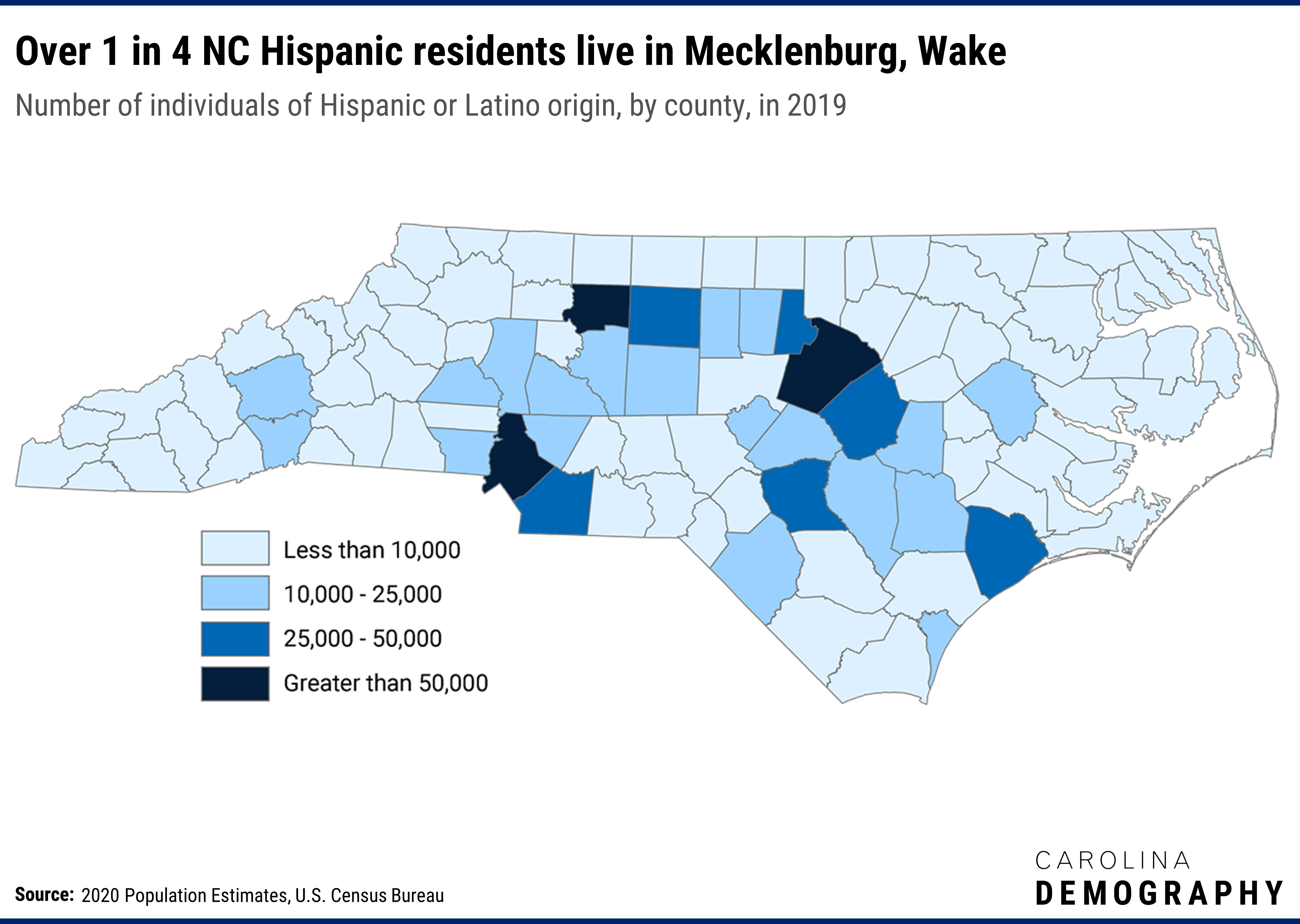 Over 1 in 4 NC Hispanic residents live in Mecklenburg, Wake. Number of individuals of Hispanic or Latino origin, by county, in 2019
