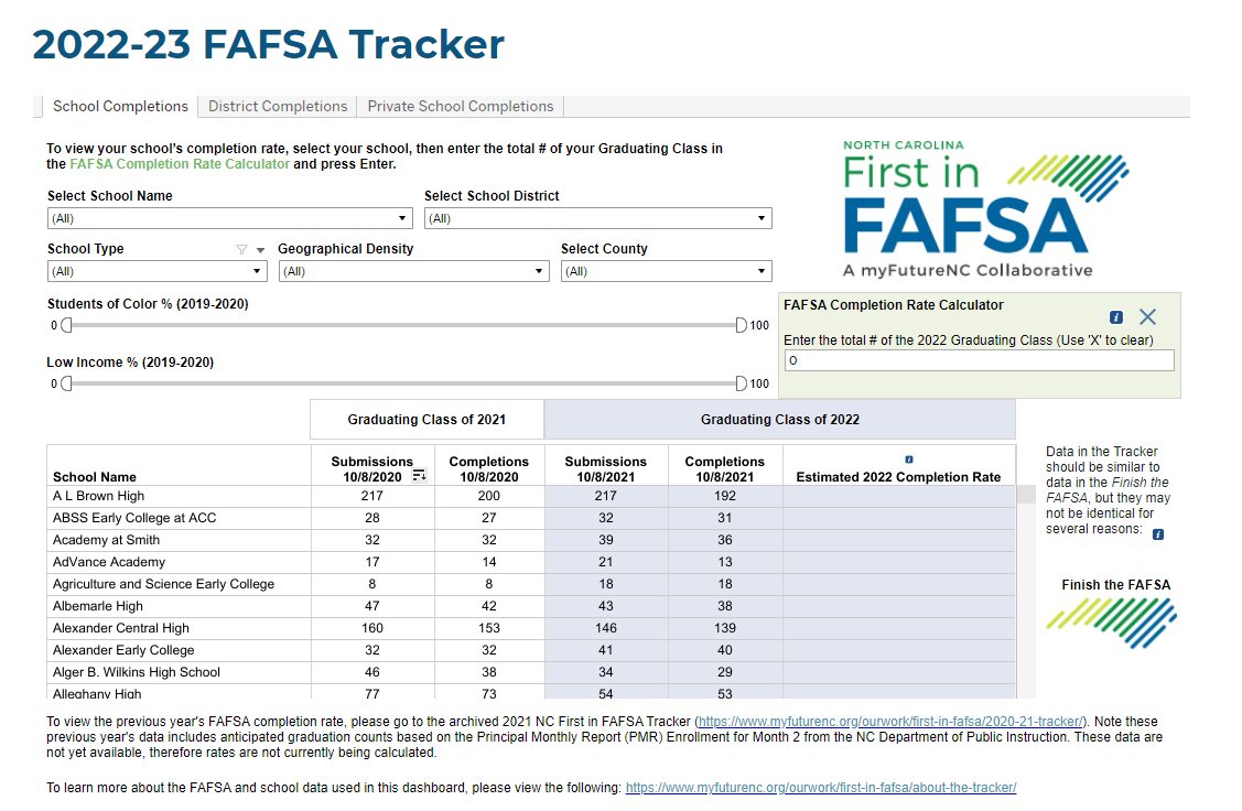 screenshot of First in FAFSA tracker