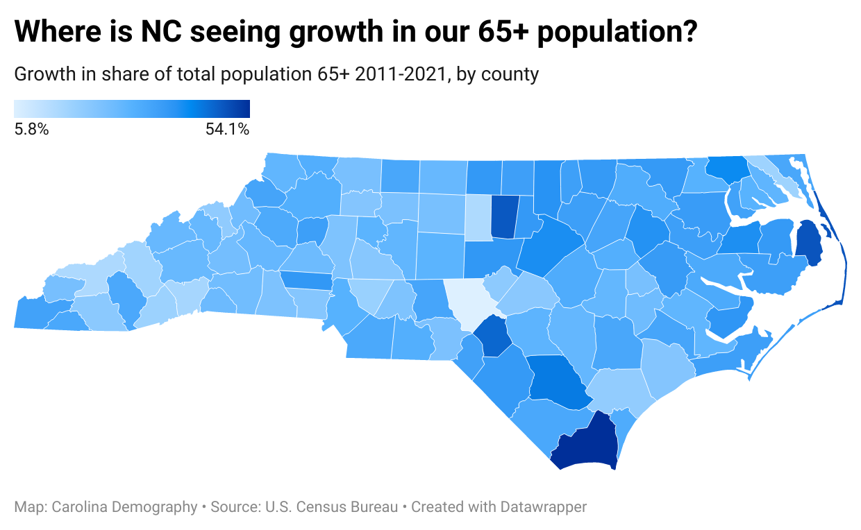 NC’s senior population is growing, but where? Carolina Demography