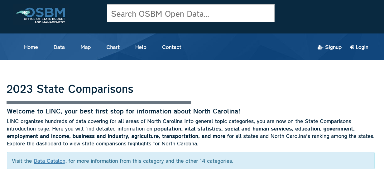 How Does North Carolina Rank On Key Statistics? | Carolina Demography