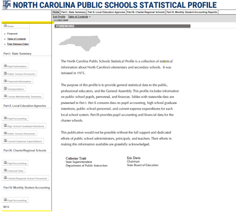 North Carolina Public Schools Statistical Profile website screenshot
