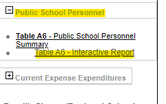 2. Click on “Table A6-Interactive Report”.