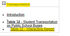 1. Under “Part I. State Summary” click on “Transportation”. Then click on “Table 32-Interactive Report”. 