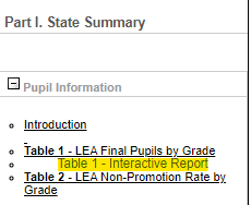 2.Click on “Table 1-Interactive Report” under “Table 1 – LEA Final Pupils by Grade.” It’s a little tricky to find, so it’s highlighted below.