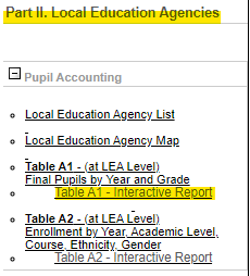 1. In the menu on the left of the screen under “Part II. Local Education Agencies” select “Table A1-Interactive Report”. 