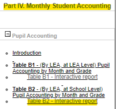1. Under “Part IV. Monthly Student Accounting”, click on “Table B2-Interactive Report”. 